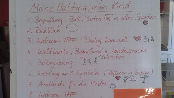 Flipchart im Workshop